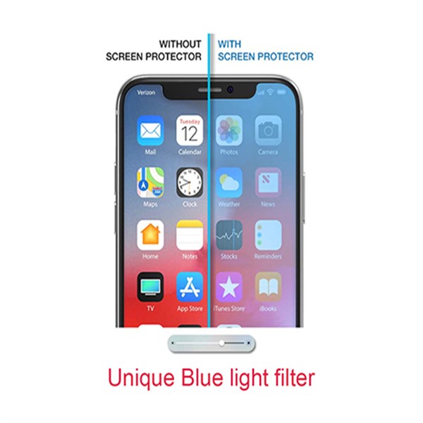 Anti-blue light screen protector Anti-blue light screen protector