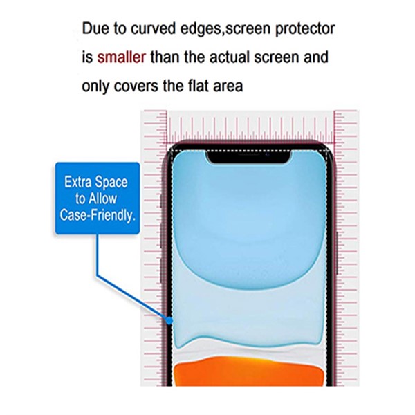 Ultra clear tempered glass for cell phone Ultra clear tempered glass for cell phone