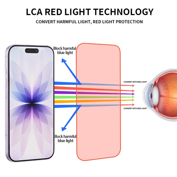 9H 2.5D Red light tempered glass screen protector film
