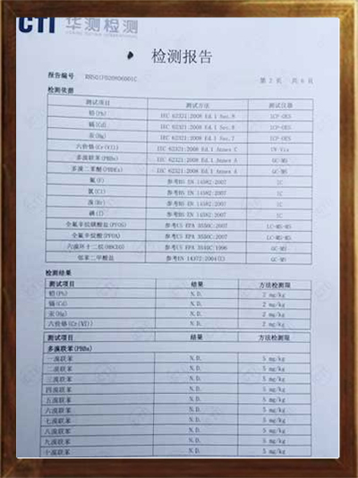 Test report certificate