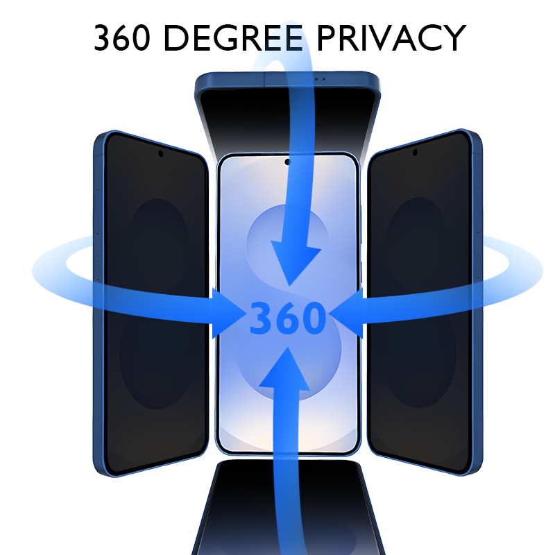 S26 360度防窥 详 (2) S26 360度防窥 详 (2)