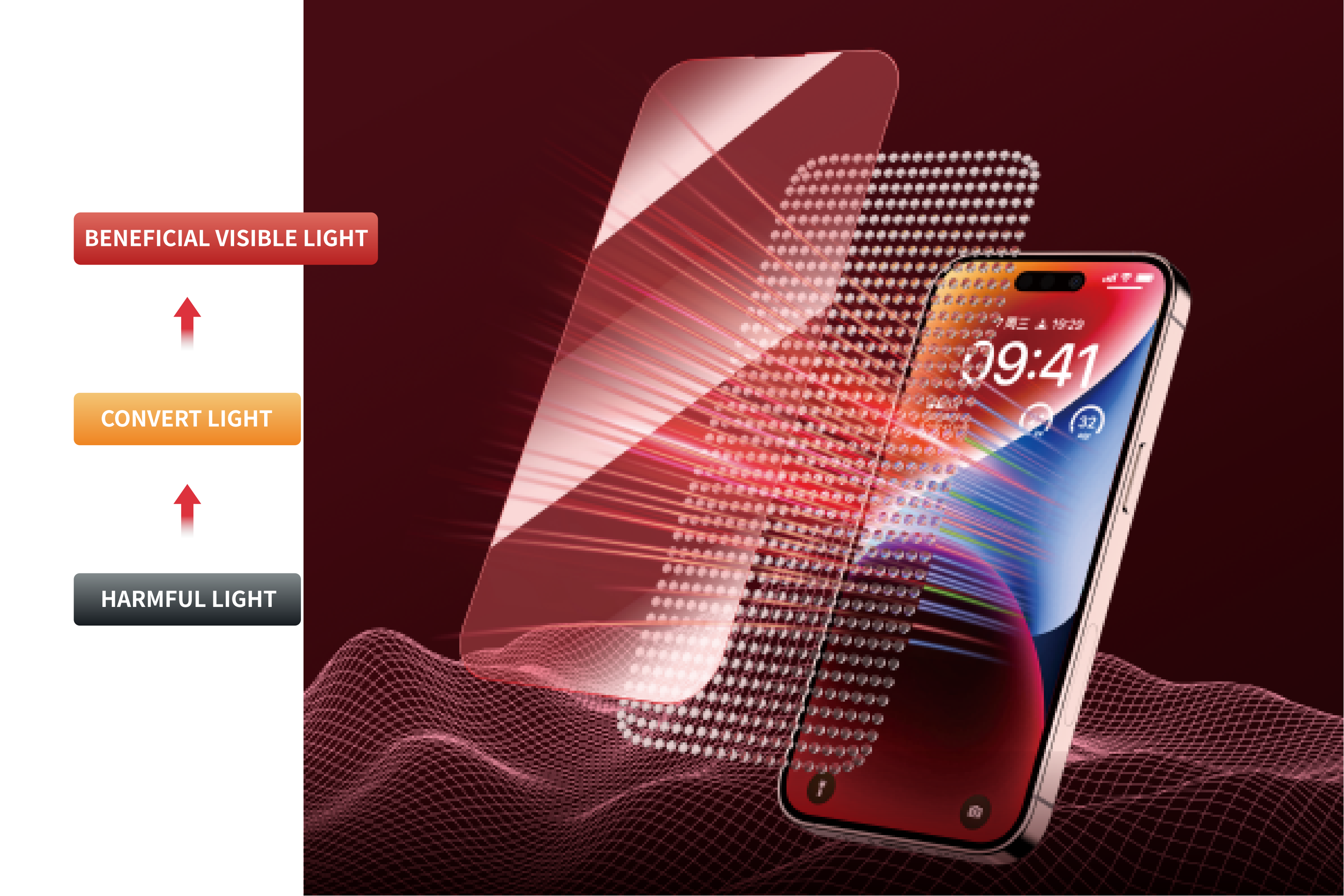 New Optical Tech: Red Light Eye-Care Screen Protector Beats Anti-Blue Light Protector New Optical Tech: Red Light Eye-Care Screen Protector Beats Anti-Blue Light Protector